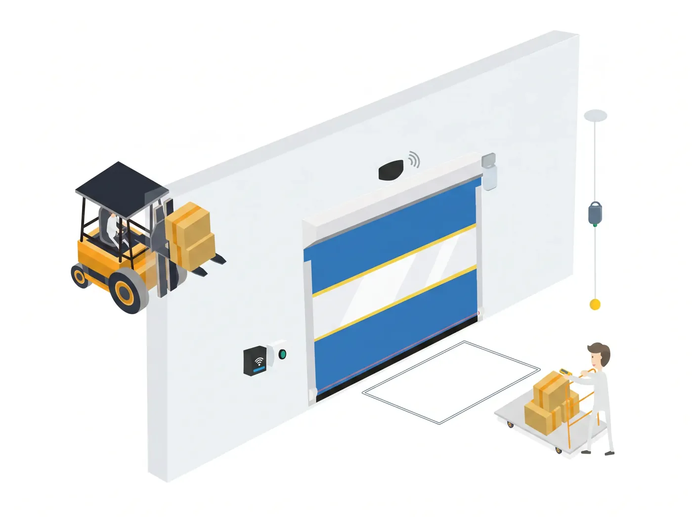 Ilustração dos opcionais de acionamento Visoflex em porta rápida: radar de movimento, receptor, transmissor e pingente VMOTE, botoeira e looping de detecção metálica