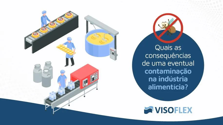 Ilustração de linha de produção de alimentos com operadores e símbolo de proibição a contaminantes